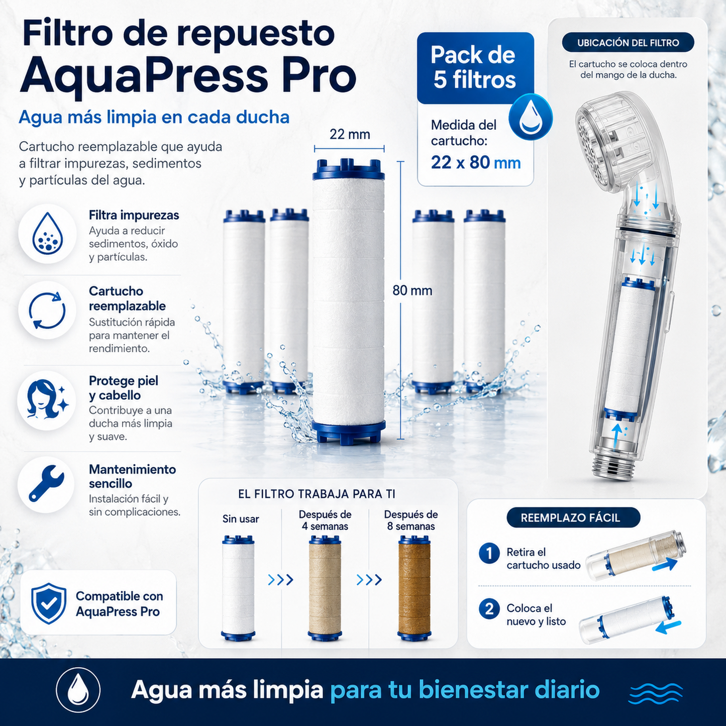 Cabezal de ducha potente con filtro y ahorro de agua.