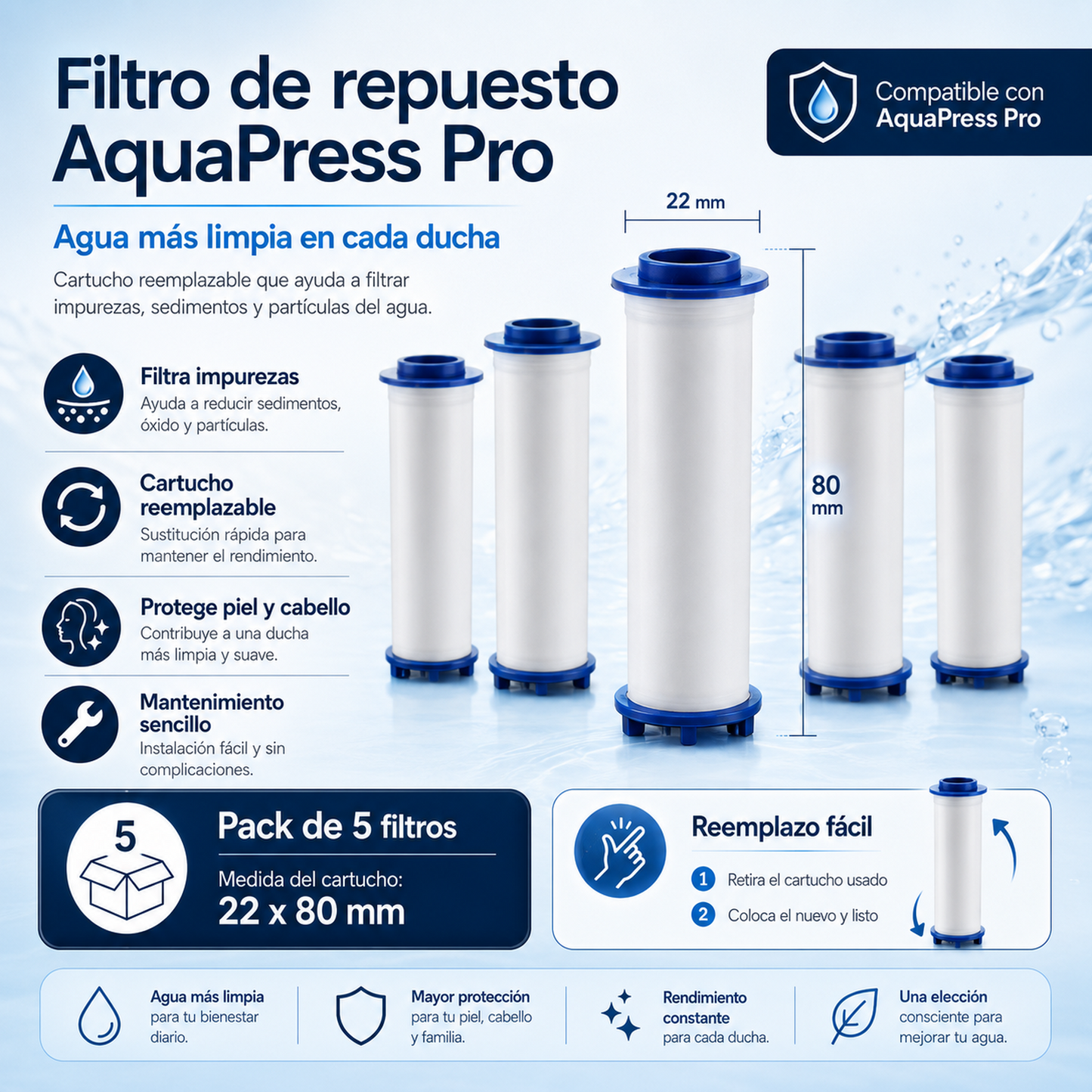 Cabezal de ducha potente con filtro y ahorro de agua.